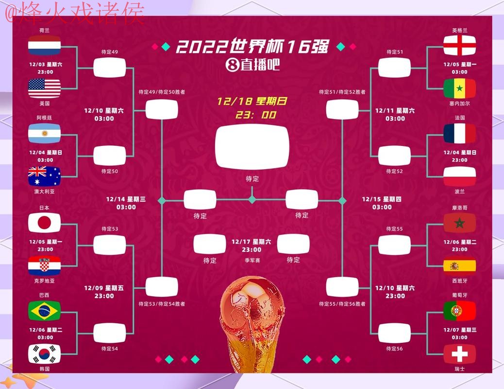 2026世界杯竞猜推荐最佳策略 2026世界杯竞猜推荐最佳策略