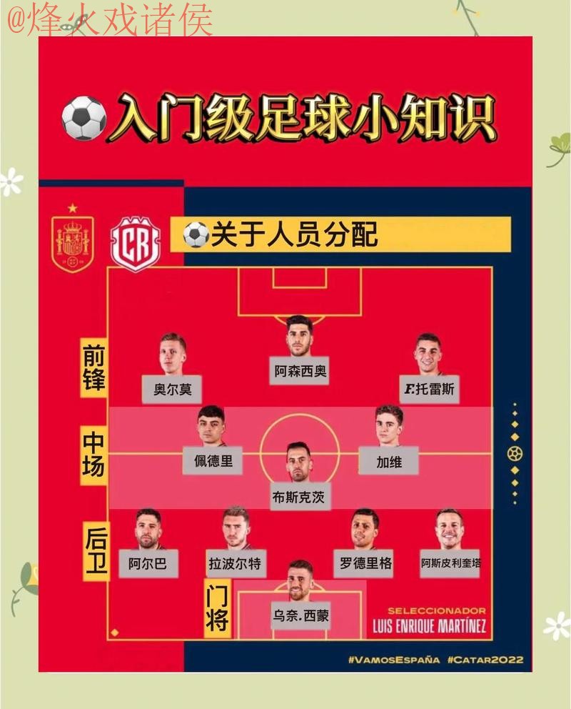 最佳世界杯外围入口推荐指南