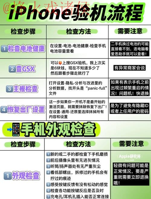 如何通过苹果设备参与2026世界杯下注 如何通过苹果设备参与2026世界杯下注
