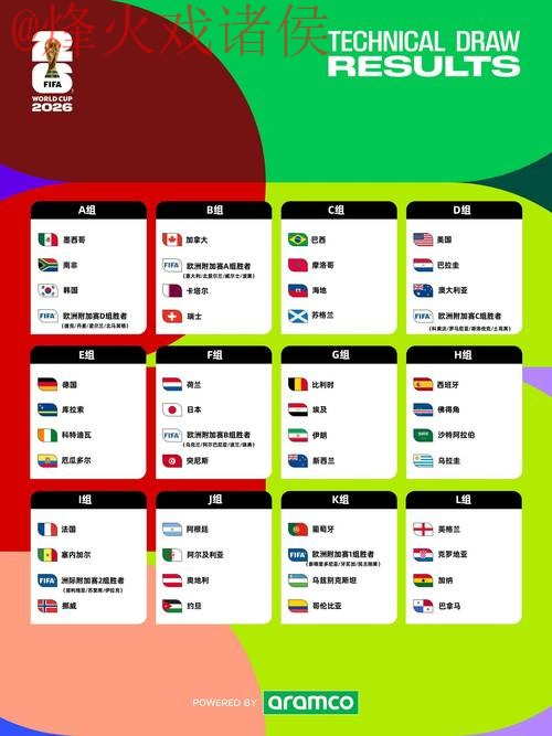 2026世界杯比分注册指南 2026世界杯比分注册指南