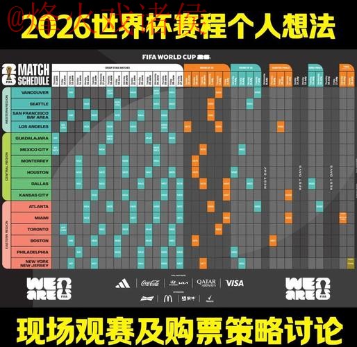 2026世界杯滚球安卓热门攻略指南 2026世界杯滚球安卓热门攻略指南