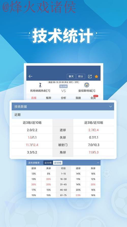 追踪每场精彩:世界杯比分安卓应用 追踪每场精彩:世界杯比分安卓应用